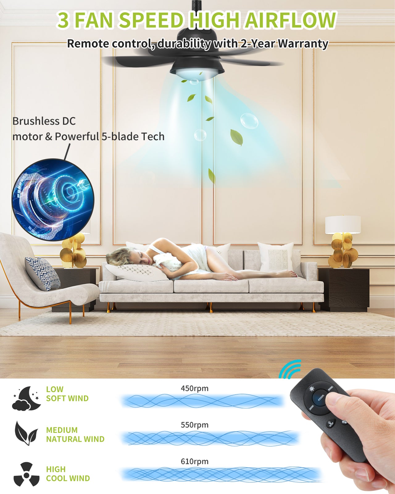 ASAHOM Socket Fan Light, Ceiling Fans with Lights and Remote, 1000 Lumens LED Ceiling Fan with Lights, 3 Light Modes, Powerful Airflow, Screw in Ceiling Fan for Bedroom, Kitchen, Living Room, Garage